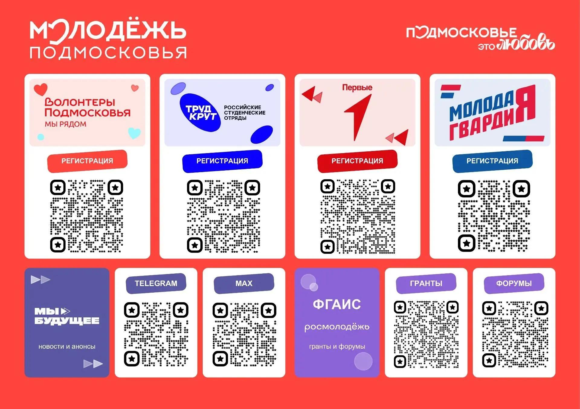 Гайд от Росмолодежи